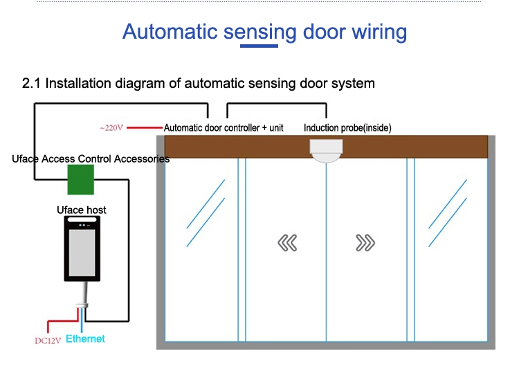 8 Inches 30000 Capacity Intercom System Facial Recognition Access Control With Touch Screen and Free SDK