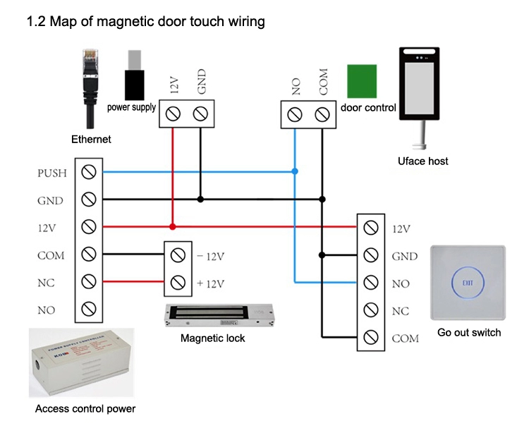 8 Inches 30000 Capacity Intercom System Facial Recognition Access Control With Touch Screen and Free SDK